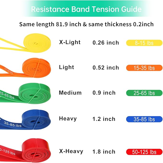Resistance Bands for Working Out, Exercise Bands, Workout Bands, Pull Up Assistance Bands for Body Stretching Training Physical Therapy Muscle Training for Men & Women-GravixFit
