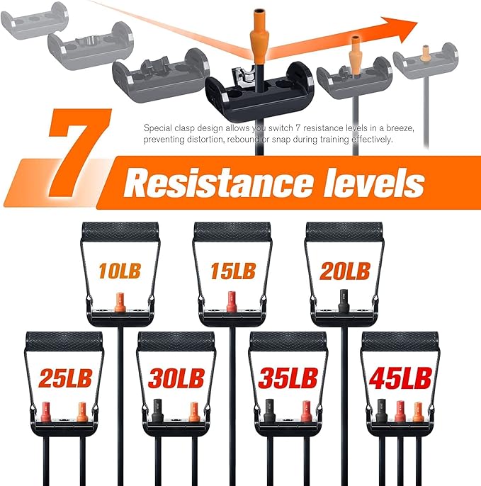 RitFit Single Resistance Exercise Band with Comfortable Handles - Ideal for Physical Therapy, Strength Training, Muscle Toning - Door Anchor and Starter Guide Included-GravixFit