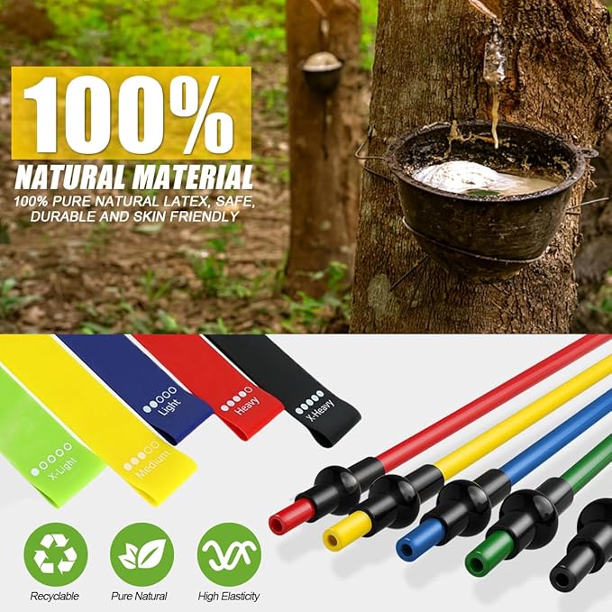 23 Pack Resistance Bands Set Workout Bands, 5 Stackable Exercise Bands 5 Loop Resistance Bands 2 Core Sliders, Door Anchor Handles Ankle Straps Carry Bag Instant Cooling Towel Wrist Wraps-GravixFit