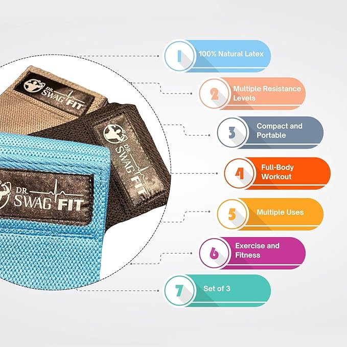 Resistance Bands Set, Versatile Latex Exercise Bands for Home and Gym Workouts, Ideal Workout Equipment for Men and Women, Resistance Bands for Legs, Physical Therapy, (3-Pack)-GravixFit