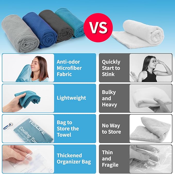YESLIFE 4 Pack Cooling Towel 40"x12", Gym Towels for Men and Women, Soft Breathable Workout Towels for Yoga, Running, Sport, & More (Black, Dark Blue, Blue, Grey)-GravixFit