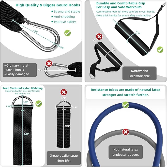 Aihoye Resistance Bands for Working Out, Exercise Bands with Handles, Stretch Bands for Exercise, Workout Bands with Door Anchors for Physical Therapy & Strength Training-GravixFit