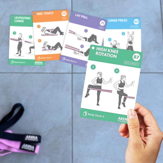 Arena Strength Workout Cards - Instructional Fitness Deck for Booty Band Workouts, Beginner Fitness Guide for Resistance Band Training Exercises at Home. Includes Workout Routines.-GravixFit