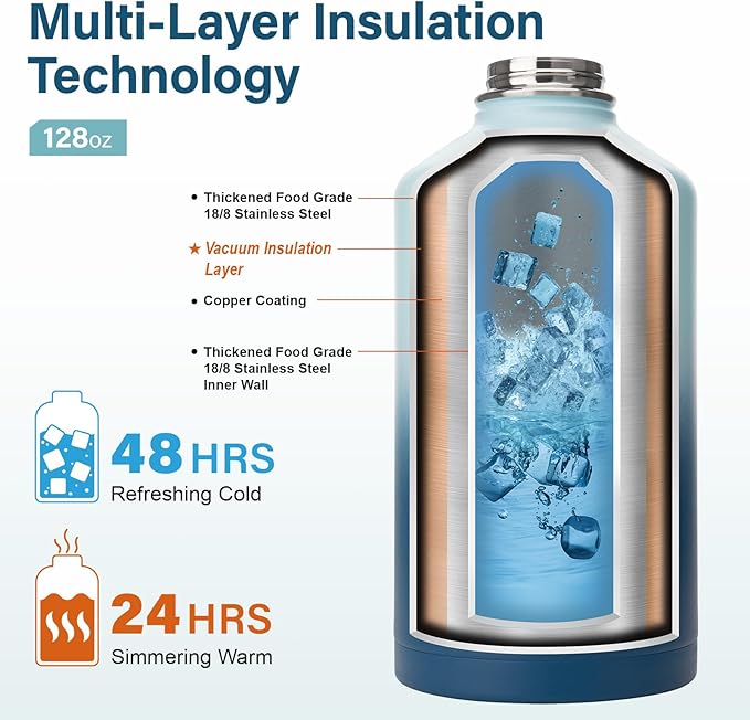 1 Gallon Water Bottle Insulated | Thickened Stainless Steel Vacuum Metal Water Jug | Portable Sports Large for Gym and Hiking with Straw, Carrier Bag, Handle Strap | BPA-Free 128 oz-GravixFit
