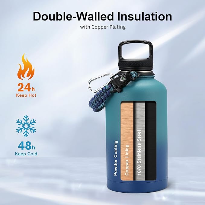 Trebo Insulated Water Bottle 64 oz, Half Gallon Metal Vacuum Water Jug with Handle and 3 Lids, Leakproof BPA-Free Water Flask for Gym Sports Hiking Travel, Keep Cold 48 Hours, Cyan Blue-GravixFit