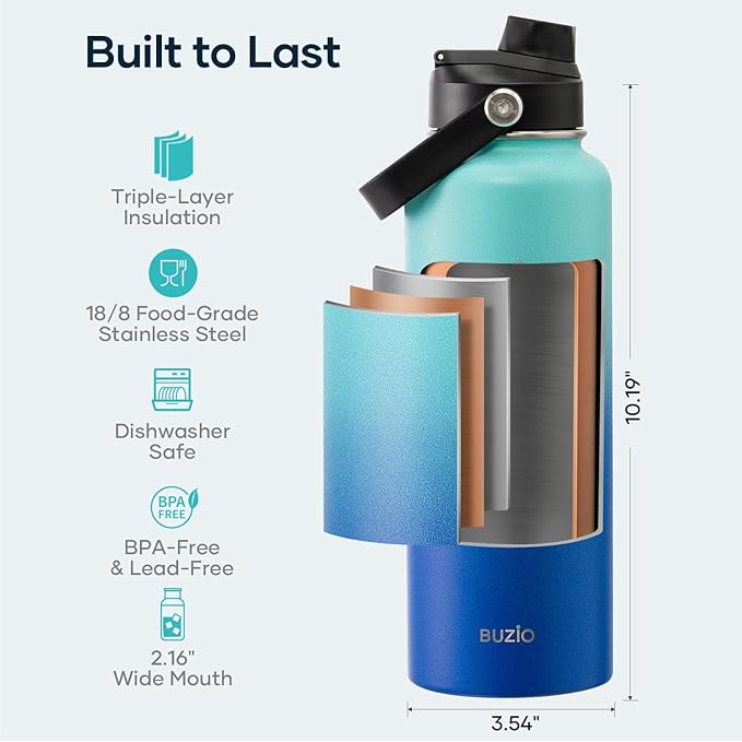 BUZIO Double Wall Stainless Steel Sports Wide Mouth Water Bottle, BPA-Free Flex Cap and Straw Lid, 40 Ounces & 32 Ounces Water Bottle, Sea Breeze-GravixFit