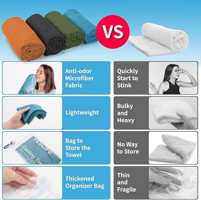 YESLIFE 4 Pack Cooling Towel 40"x12", Gym Towels for Men and Women, Soft Breathable Workout Towels for Yoga, Running, Sport, & More (Black, Army Green, Orange, Blue)-GravixFit