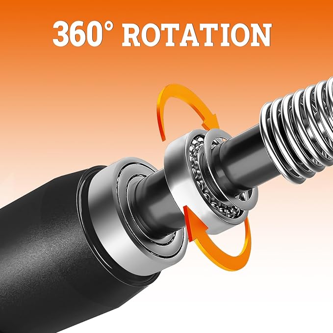 High Speed Jump Rope for Adults Men Women, Double Under Jumping Ropes for Workout Fitness Professional Training Boxing, Weighted Skipping Workout with Tang-free Cable, Stainless Steel Handle with Removable Counterweight Rob-GravixFit