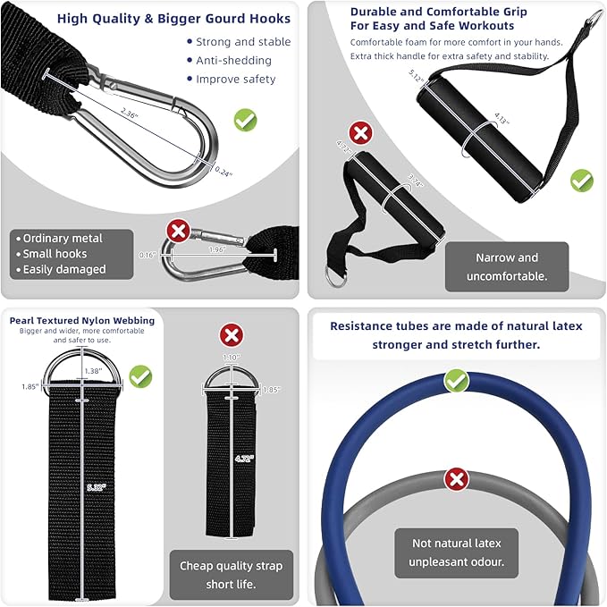 Aihoye Resistance Bands for Working Out, Exercise Bands with Handles, Stretch Bands for Exercise, Workout Bands with Door Anchors for Physical Therapy & Strength Training-GravixFit