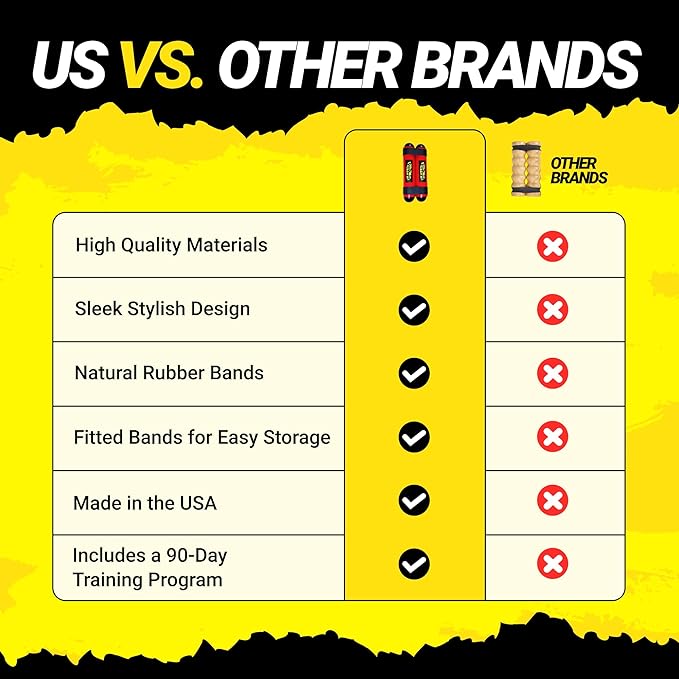 Premium RipStick Pillz, Workout Equipment for Joint Rehab, Shoulder Strength, Resistance Training, and Muscle Building, with 6 Adjustable Resistance Bands-GravixFit