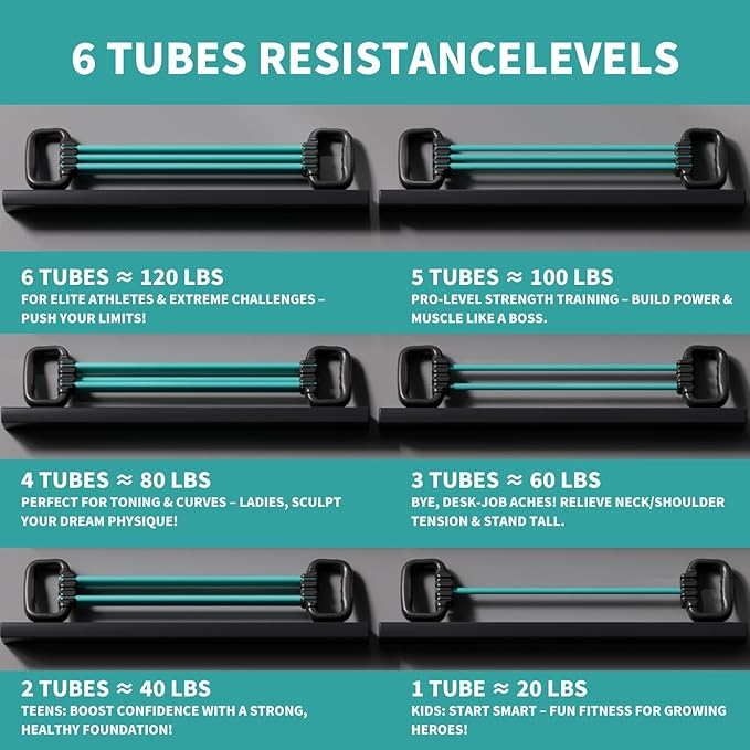 6-Pipe Chest Expander & Shoulder Stretcher - Adjustable Detachable Resistance Tubes for Home Gym, Rehab, Strength Training + Easy Workout Guide (Men/Women)-GravixFit