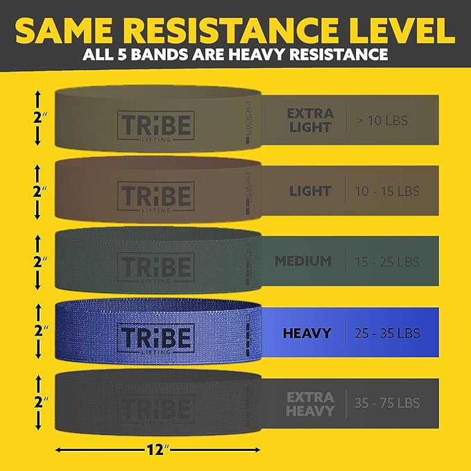 Fabric Resistance Bands for Working Out - Booty Bands for Women and Men - Exercise Bands Resistance Bands Set - Workout Bands Resistance Bands for Legs - Fitness Bands-GravixFit