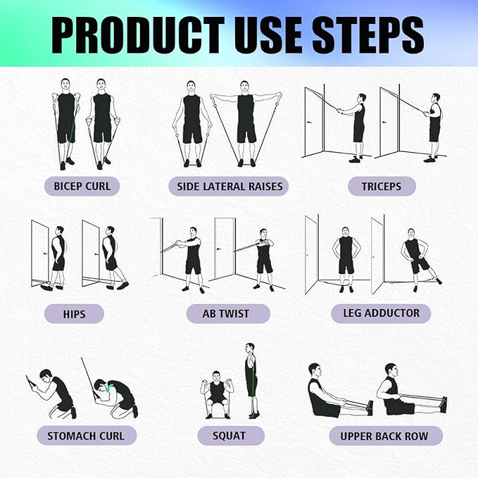 WHATAFIT Resistance Bands, Exercise Bands，Resistance Bands for Working Out, Work Out Bands with Handles for Men and Women Fitness, Strength Training Home Gym Equipment-GravixFit