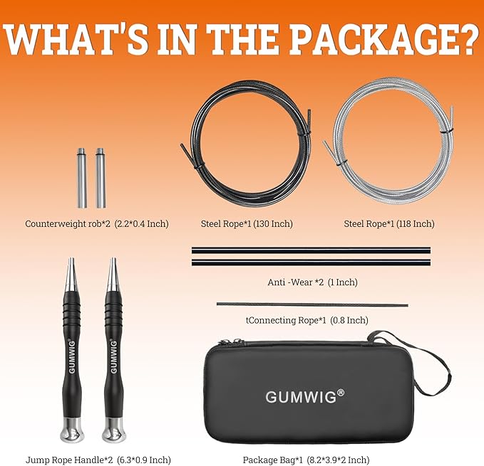 High Speed Jump Rope for Adults Men Women, Double Under Jumping Ropes for Workout Fitness Professional Training Boxing, Weighted Skipping Workout with Tang-free Cable, Stainless Steel Handle with Removable Counterweight Rob-GravixFit