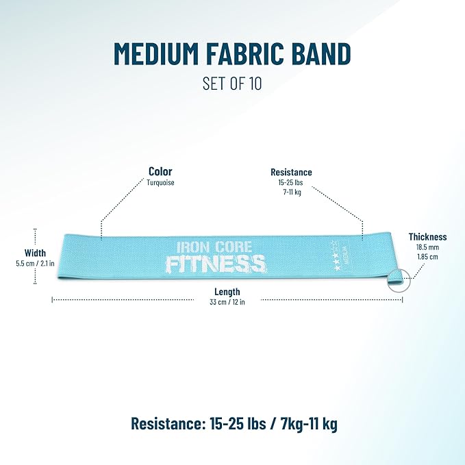 Fabric Mini Resistance Bands Sets for Trainers, Bootcamp, Gym for Men and Women in Fun Colors - Ebook, Videos and Workout Chart Included by Iron Core Fitness-GravixFit