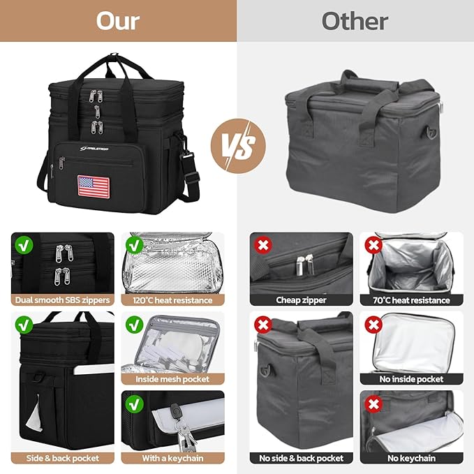 Maelstrom Tactical Lunch Box for Men, 23L Insulated Lunch Bag, Expandable Double Deck Cooler Bag, Lightweight Leakproof Tote Bag With Side Tissue Pocket, Suit For Men and Women, Black-GravixFit