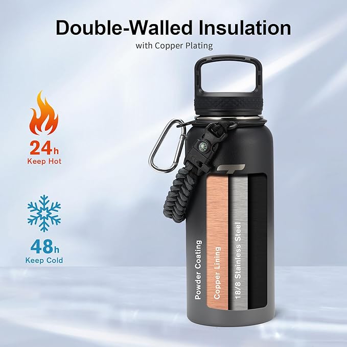 Trebo 32 oz Water Bottle Insulated with Paracord Handle and 3 Lids, Leakproof Stainless Steel Vacuum Water Jug Keep Cold 48 Hours, BPA-Free Gym Water Flask for Men Women Sports, Travel, Dark Gray-GravixFit