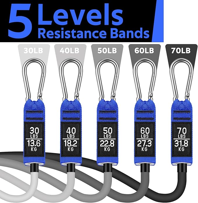 WALITO Resistance Bands Set - Exercise Bands with Handles, Door Anchor, Legs Ankle Straps, for Heavy Resistance Training, Physical Therapy, Muscle Training, Yoga, Home Workouts-GravixFit