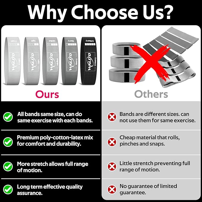 Fabric Resistance Bands for Working Out - Booty Bands for Legs -Glutes Training for Women and Men - Exercise Bands for Squats, Yoga, Physical Therapy -Home Gym Fitness-GravixFit