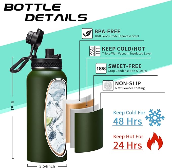 Insulated Water Bottle 32 oz - Cold-48h & Hot-24h Stainless Steel Vacuum Flask with Straw & Pop-up Chug Lid, Leak Proof 32oz Water Bottles, Wide Mouth Hydro Metal Thermal Cups for Gym Work-GravixFit
