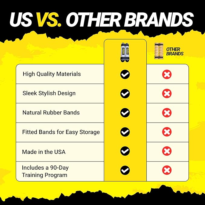 Premium RipStick Pillz, Workout Equipment for Joint Rehab, Shoulder Strength, Resistance Training, and Muscle Building, with 6 Adjustable Resistance Bands-GravixFit