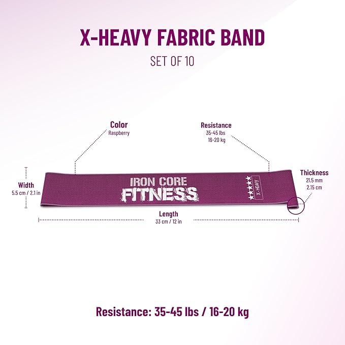 Fabric Mini Resistance Bands Sets for Trainers, Bootcamp, Gym for Men and Women in Fun Colors - Ebook, Videos and Workout Chart Included by Iron Core Fitness-GravixFit