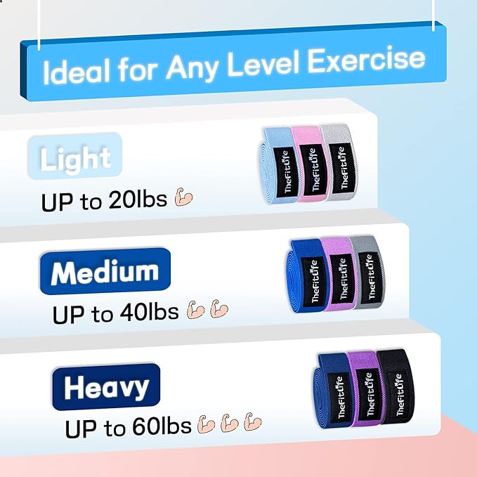 TheFitLife Resistance Exercise Bands for Women - Fabric Workout Bands for Booty, Hip, Glute, Leg, Thigh, Squat, Butt Lift Excersize and Fitness Loop Bands for Home Gym-GravixFit