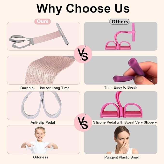 120LB Fabric Resistance Band with Handles,Non-Slip Pedal Puller Resistance Band for Strength Muscle Training-Thicken Fabric Fitness Resistance Bands for Full Body Toning,Physical Therapy-GravixFit