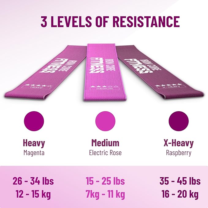 Fabric Mini Resistance Bands Sets for Trainers, Bootcamp, Gym for Men and Women in Fun Colors - Ebook, Videos and Workout Chart Included by Iron Core Fitness-GravixFit