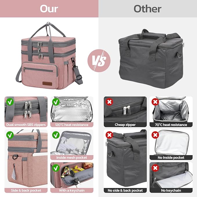 Maelstrom Lunch Bag Women,23L Insulated Lunch Box for Men Women,Expandable Double Deck Lunch Cooler Bag,Lightweight Leakproof Lunch Tote Bag with Side Tissue Pocket,Pink-GravixFit