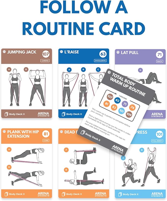 Arena Strength Workout Cards - Instructional Fitness Deck for Booty Band Workouts, Beginner Fitness Guide for Resistance Band Training Exercises at Home. Includes Workout Routines.-GravixFit