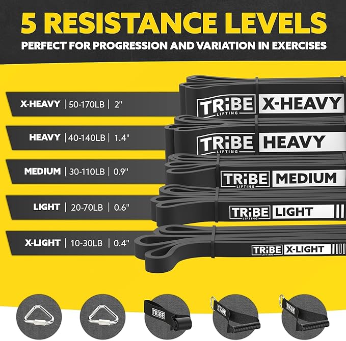 Long Resistance Bands for Working Out Men and Women - Set of 5 Pull-Up Bands, Rubber Handles and Door Anchor - Workout Bands Resistance for Men - Exercise Bands Resistance Bands Set-GravixFit