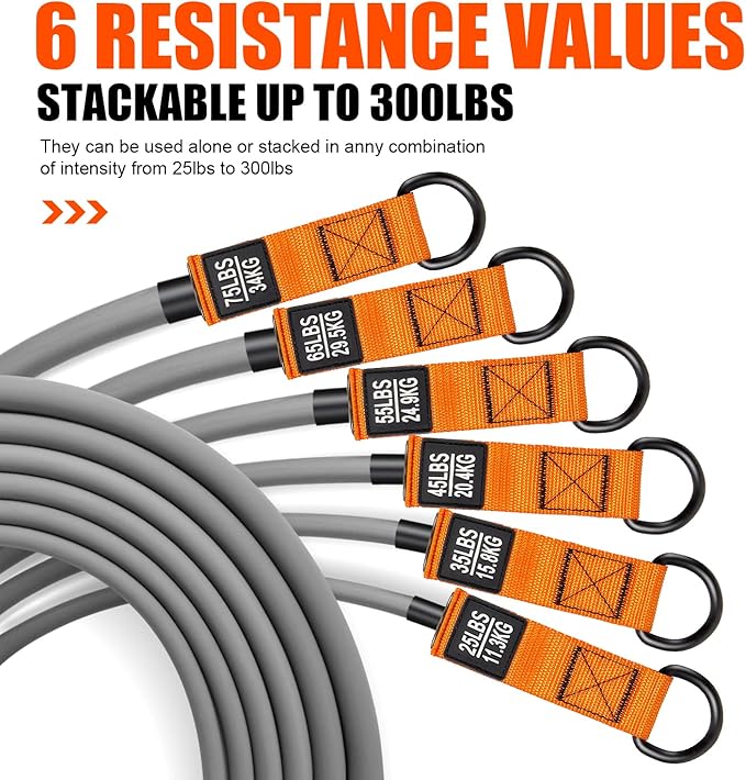 HPYGN Resistance Bands, Heavy Exercise Bands with Handles, Fitness Bands for Working Out, Workout Bands for Men, Weight Bands Set for Muscle Training, Strength, Slim, Yoga, Home Gym Equipment-GravixFit