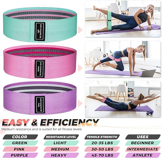 Renoj Resistance Bands, Yoga Starter Sets for Women and Men, 3 Set of Stretch Exercise Workout Bands for Booty Legs, Elastic Pilates Flexbands-GravixFit