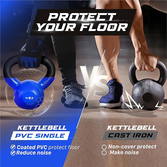 Yes4All 5-100 LB Kettlebells Vinyl Coated Cast Iron for Dumbbell Weights Exercises, Gym, Fitness, Full Body Workout Equipment Push up, Grip and Strength Training