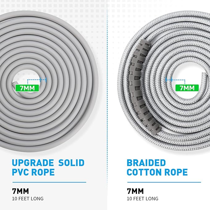 Weighted Jump Rope for Men, Women (1.5LB) - Alloy Steel Handles, Speed Skipping Rope, Gym,Indoor/Outdoor - Fitness, Workout, Boxing - Solid PVC & Cotton Rope