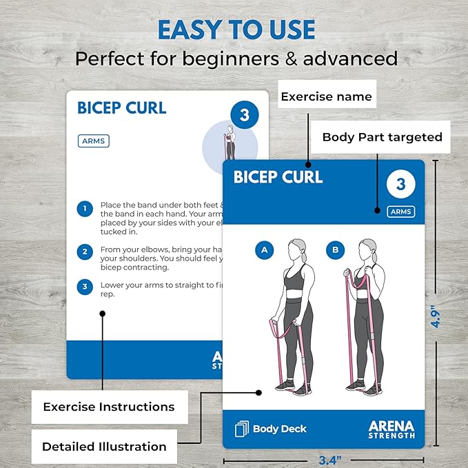 Arena Strength Workout Cards - Instructional Fitness Deck for Booty Band Workouts, Beginner Fitness Guide for Resistance Band Training Exercises at Home. Includes Workout Routines.-GravixFit