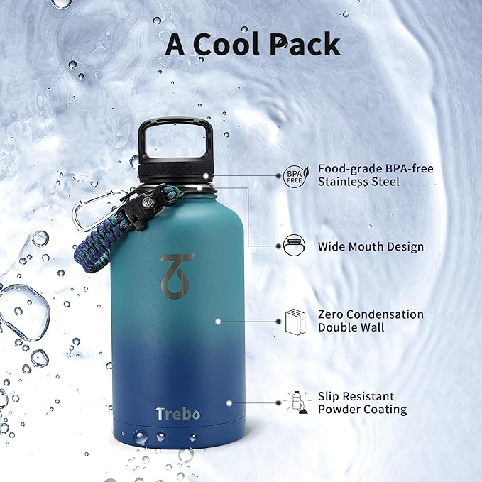 Trebo Insulated Water Bottle 64 oz, Half Gallon Metal Vacuum Water Jug with Handle and 3 Lids, Leakproof BPA-Free Water Flask for Gym Sports Hiking Travel, Keep Cold 48 Hours, Cyan Blue-GravixFit