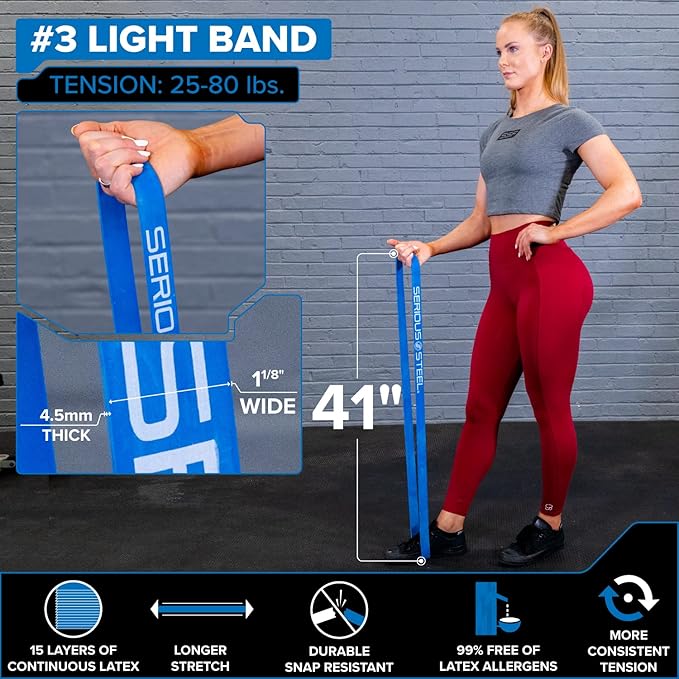 SERIOUS STEEL FITNESS Assisted 41" Pull-Up Band, Resistance & Stretch, Powerlifting & Pull-up Assist Loop (Single Band)-GravixFit