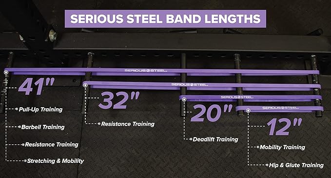 Serious Steel Fitness 32" Resistance Training Bands (Portable Exercise Band System Training Bands- Great for Individuals Under 5'10")-GravixFit