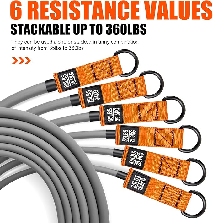 HPYGN Resistance Bands, Heavy Exercise Bands with Handles, Fitness Bands for Working Out, Workout Bands for Men, Weight Bands Set for Muscle Training, Strength, Slim, Yoga, Home Gym Equipment-GravixFit