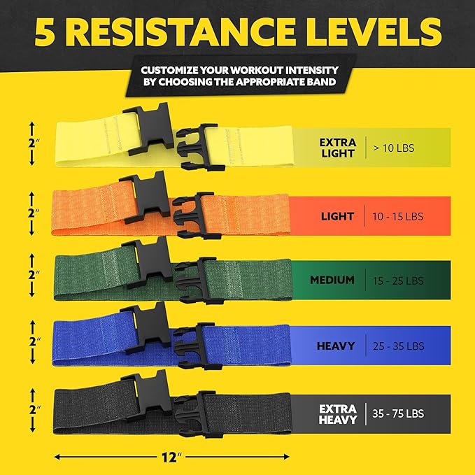 Fabric Resistance Bands for Working Out - Booty Bands for Women and Men - Exercise Bands Resistance Bands Set - Workout Bands Resistance Bands for Legs - Fitness Bands-GravixFit