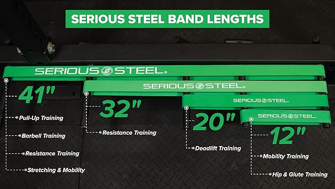 Serious Steel Fitness 32" Resistance Training Bands (Portable Exercise Band System Training Bands- Great for Individuals Under 5'10")-GravixFit