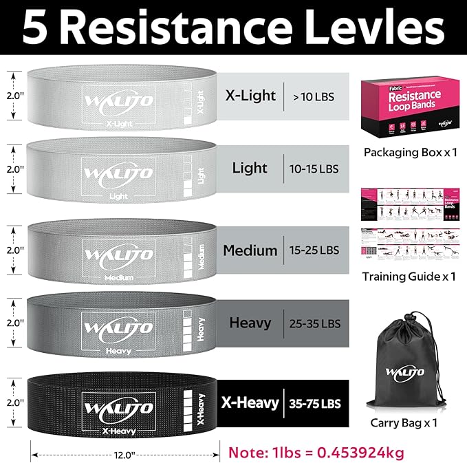 Fabric Resistance Bands for Working Out - Booty Bands for Legs -Glutes Training for Women and Men - Exercise Bands for Squats, Yoga, Physical Therapy -Home Gym Fitness-GravixFit