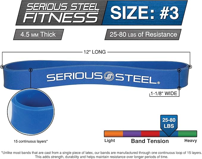 Serious Steel Fitness 12 inch Resistance Band - Deadlift & Hip Band for Glute Activation & Dynamic Warm Up-GravixFit