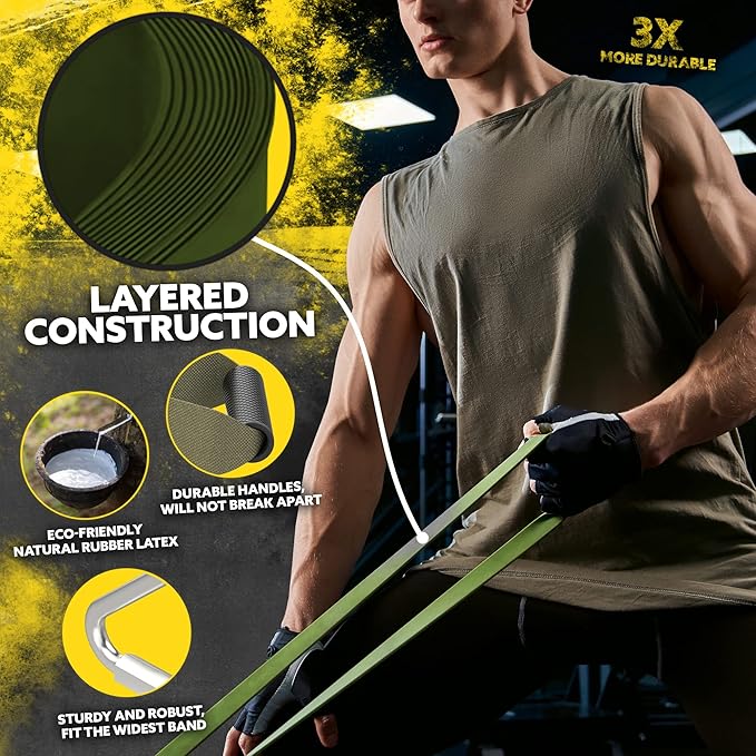 Long Resistance Bands for Working Out Men and Women - Set of 5 Pull-Up Bands, Rubber Handles and Door Anchor - Workout Bands Resistance for Men - Exercise Bands Resistance Bands Set-GravixFit