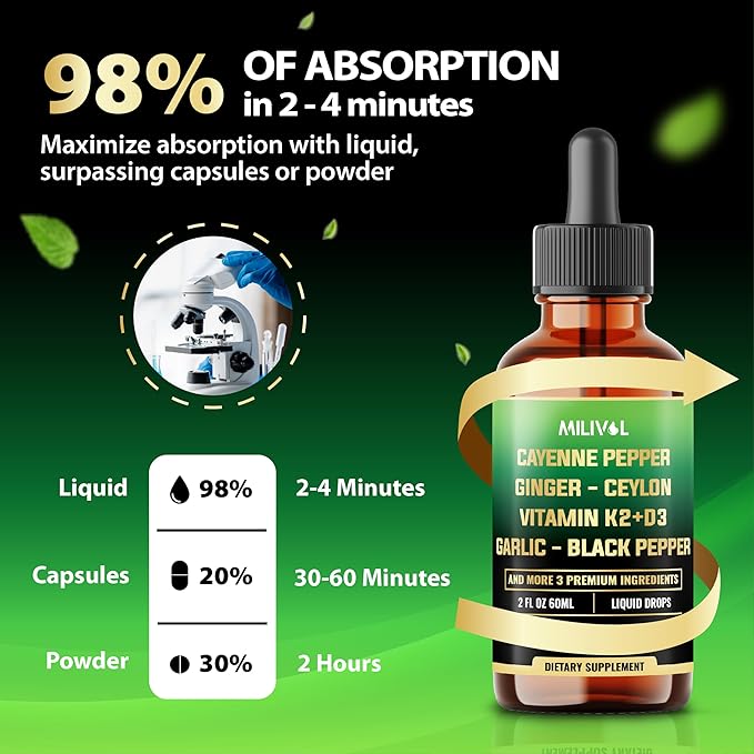 10in1 Cayenne Pepper Liquid Drops + Ginger, Ceylon Cinnamon, Vitamin D3, Vitamin K2, Garlic, Black Pepper and More - Digestion Support - 2 Fl Oz - 2 Months Supply-GravixFit