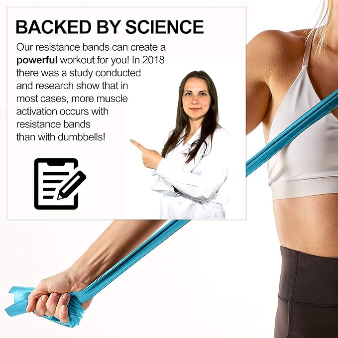 7Ft Long Resistance Bands for Stretching - Resistance Bands Set with Door Anchor - Exercise Bands Including Carry Pouch, E-Book & App - Latex-Free Workout Bands-GravixFit