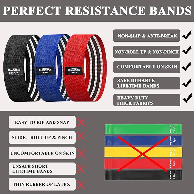 Fabric Resistance Bands for Working Out, 3 and 4 Levels Booty Bands Long Resistance Bands for Women and Men | Elastic Bands for Exercise Bands Resistance Workout Bands Resistance-GravixFit