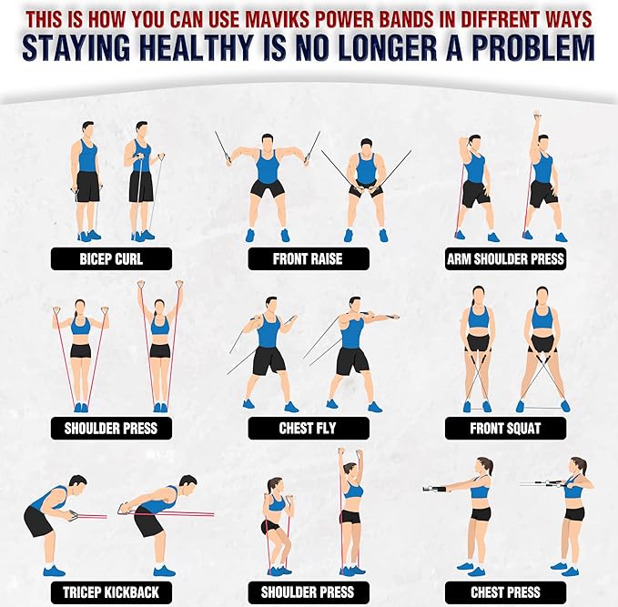 Exercise Resistance Bands for Working Out Set of 5 for Women and Men, Stretch Bands for Exercise, Physical Therapy, Arms Legs Workout, Stretching, Home Fitness-GravixFit